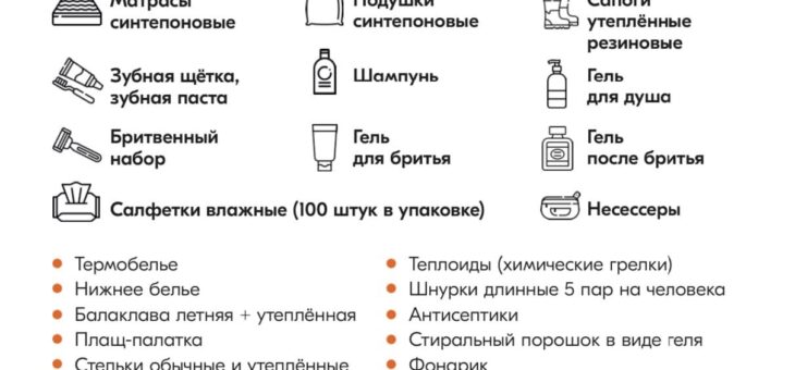 ВНИМАНИЕ, ОРГАНИЗОВАН СБОР ГУМАНИТАРНОЙ ПОМОЩИ ВОЕННОСЛУЖАЩИМ