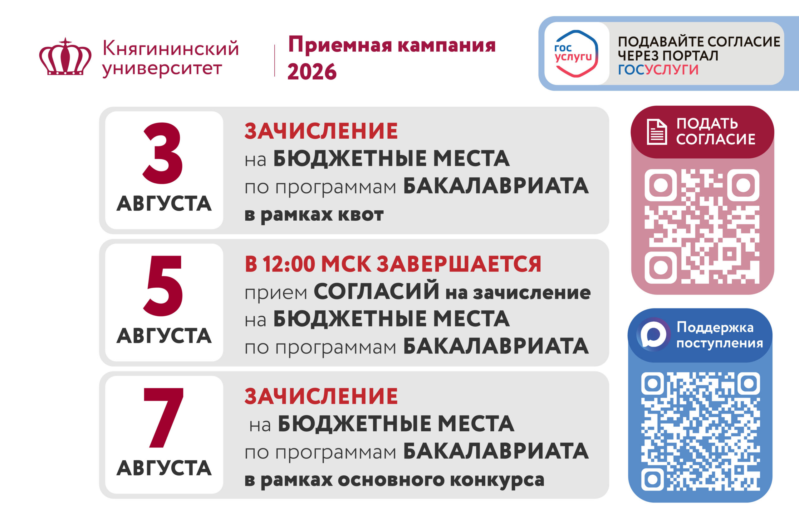 Важная информация
